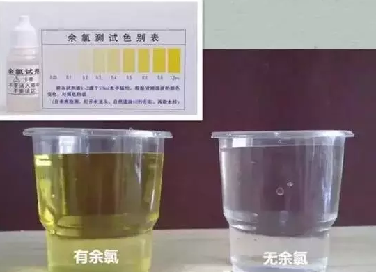 为什么说需要安装净水器?看完全明白了!