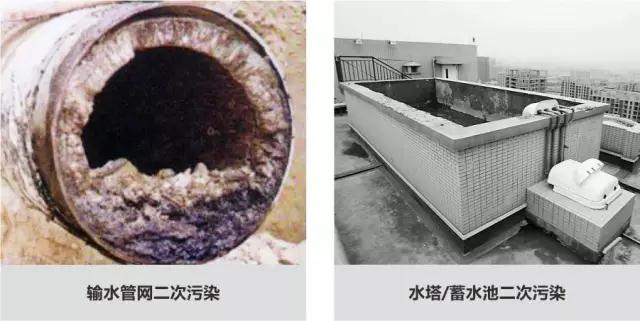 自来水的危害知多少？