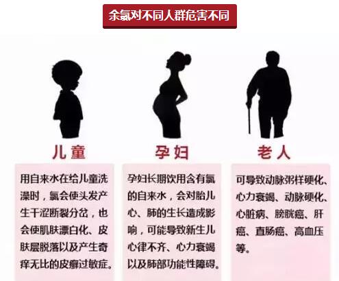 脸色越洗越差，水中余氯在作怪！