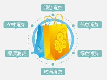国务院特批：净水器列入绿色消费